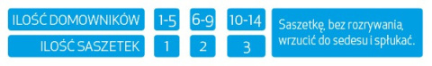4BAC - Biopreparat 4BAC - Biopreparat